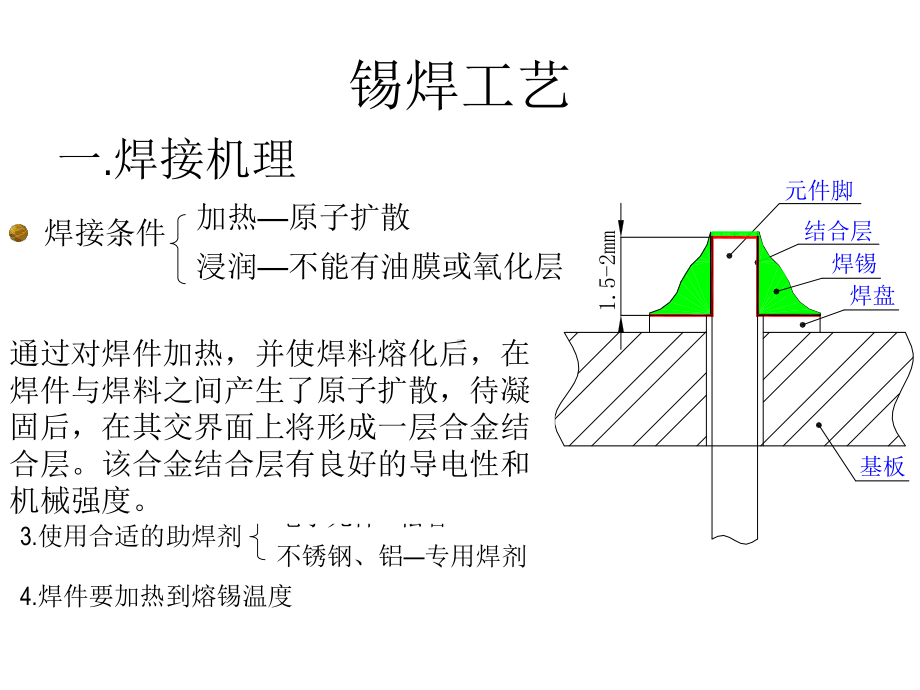 [工学]焊接工艺稳压电路的调试安装课件.ppt_第2页