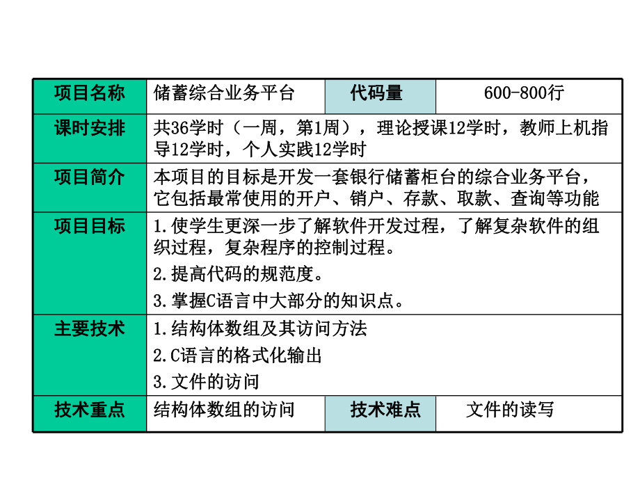 C语言储蓄综合平台1课件.ppt_第2页