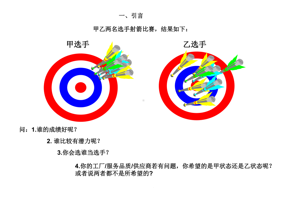 cpk-工序能力管理2021优秀课件.ppt_第3页