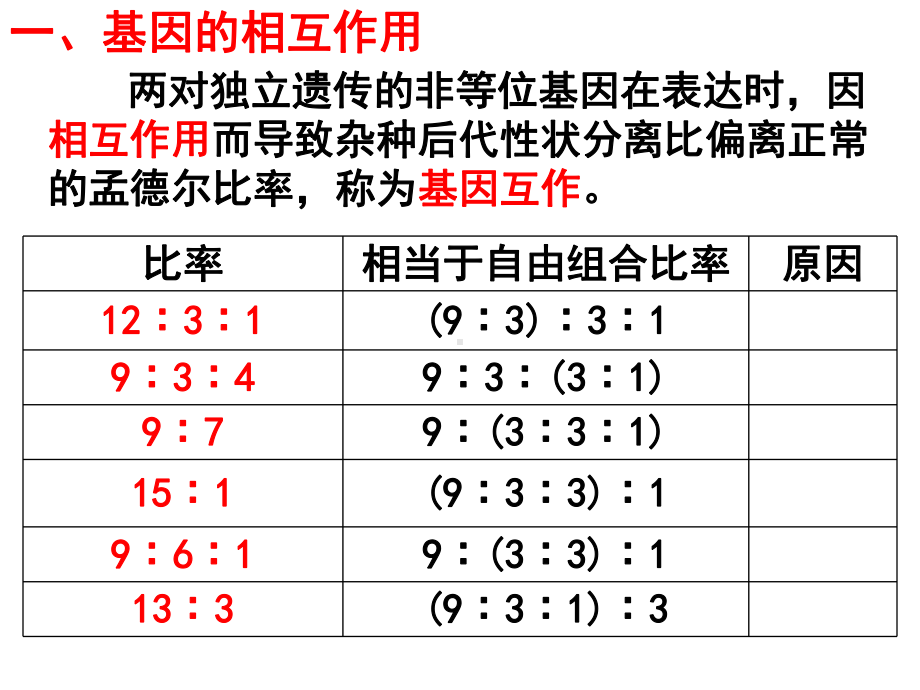 12孟德尔的豌豆杂交实验(二)特殊分离比(20张)课件.ppt_第2页