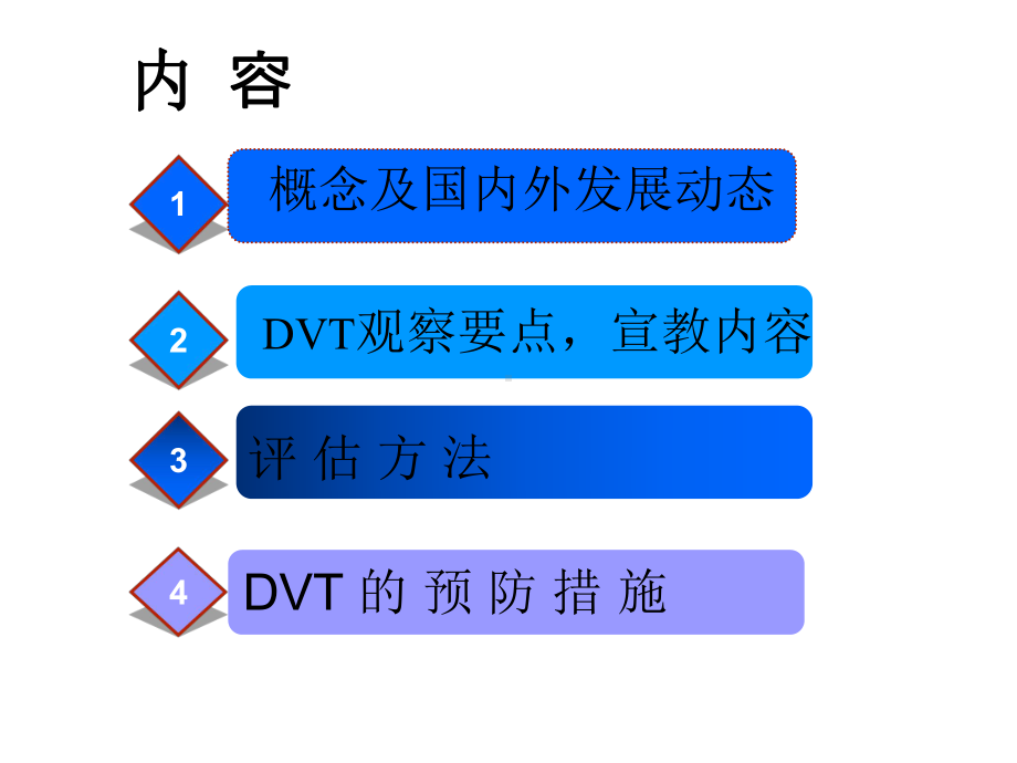 DVT形成预防和护理措施医学课件.ppt_第2页