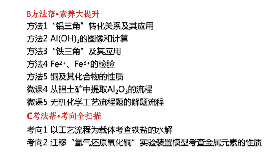 专题六镁、铝、铁、铜金属的冶炼课件.pptx_第3页