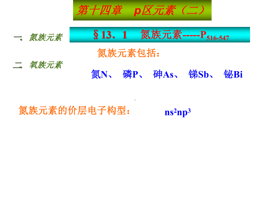 《无机化学》氮族元素课件.ppt_第1页