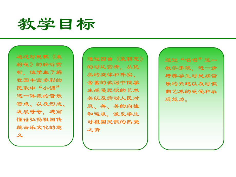 《茉莉花》六年级上册音乐人音版(五线谱)课件.ppt（无音视频）_第3页