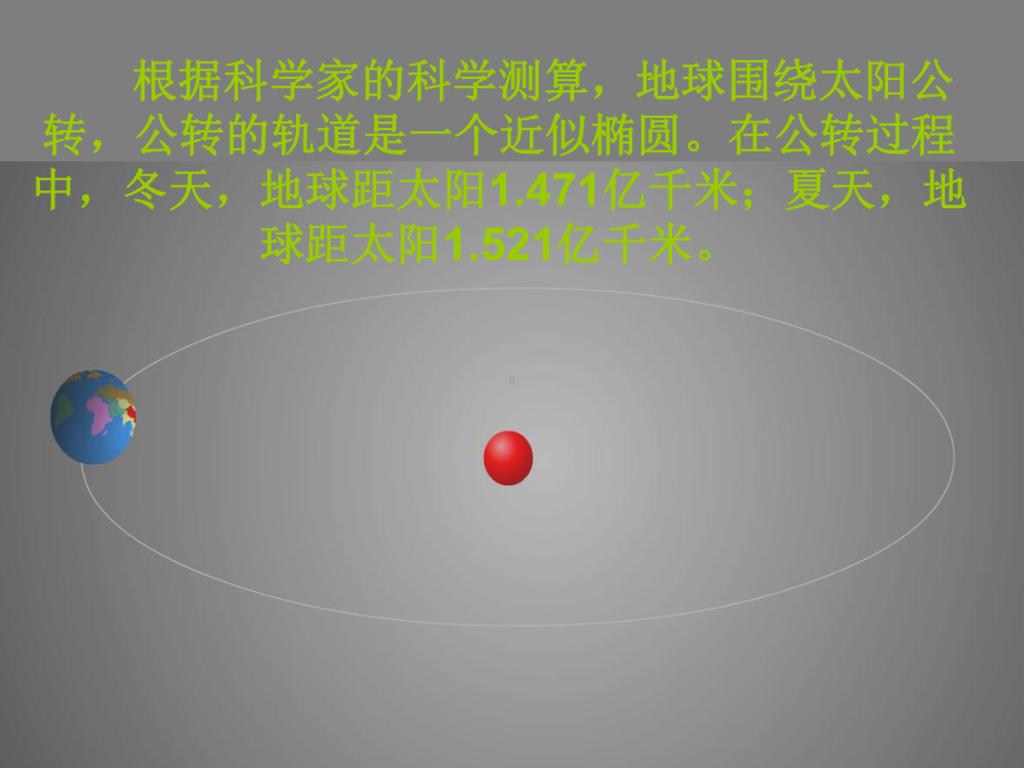 五年级下册科学太阳与影子湘科版课件.ppt_第1页