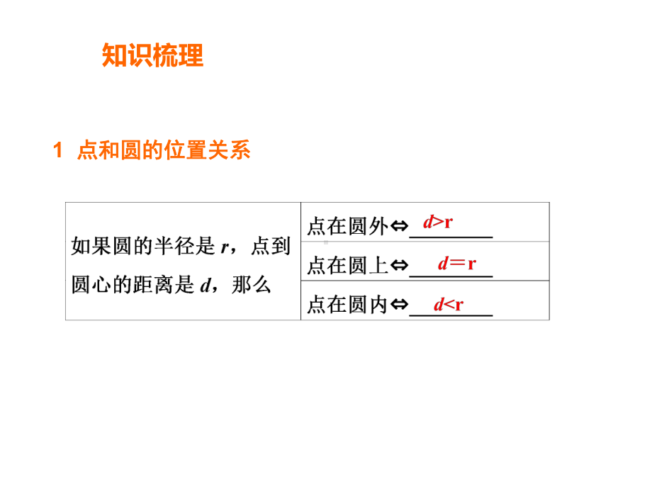 九年级241圆的有关性质(共44张)课件.ppt_第2页