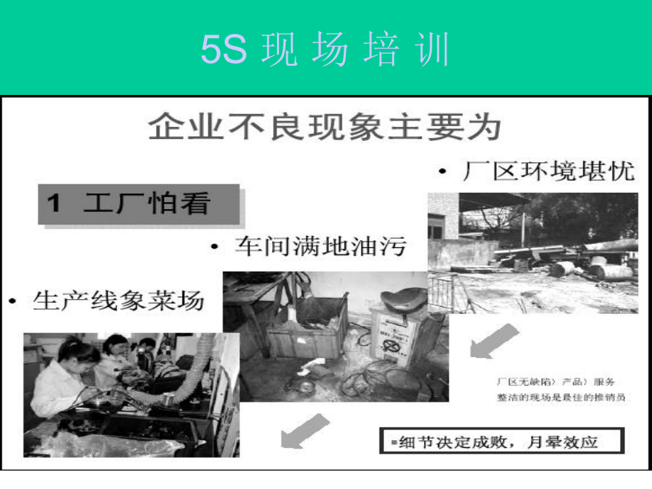 5S现场管理培训课件.ppt_第3页