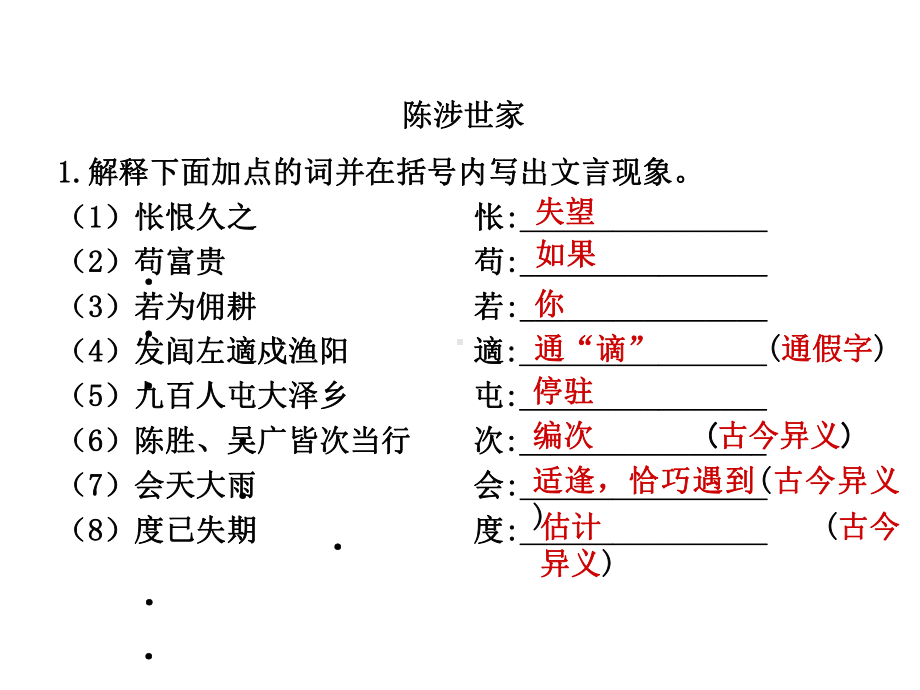 9年级上册文言知识课件.ppt_第1页