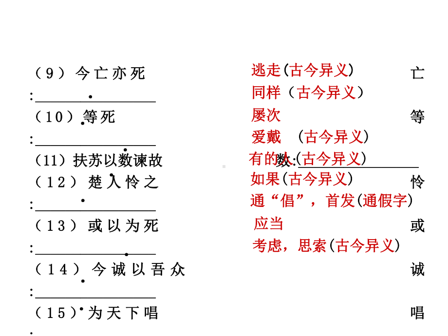 9年级上册文言知识课件.ppt_第2页