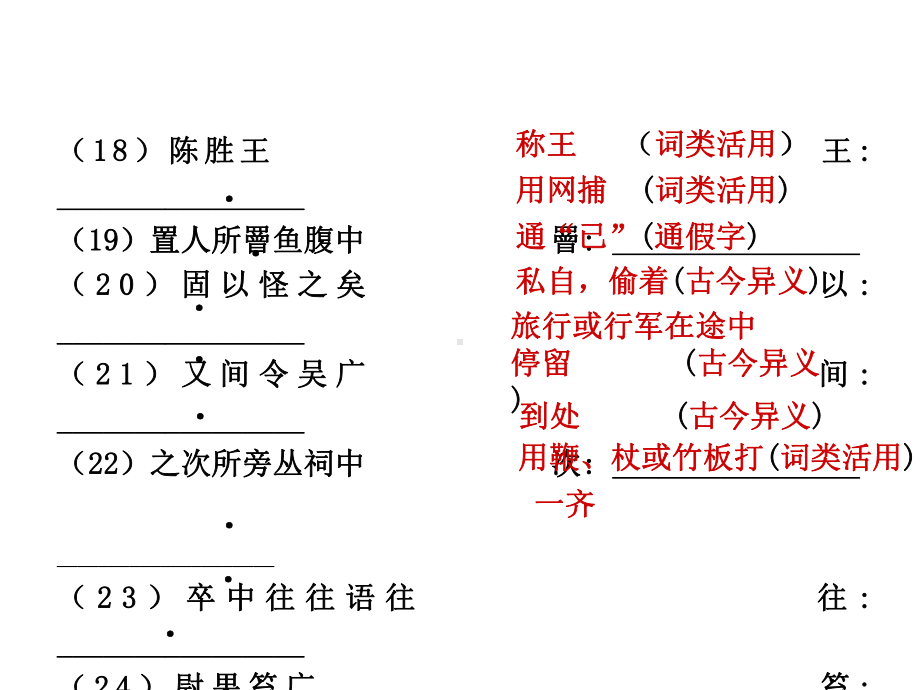 9年级上册文言知识课件.ppt_第3页