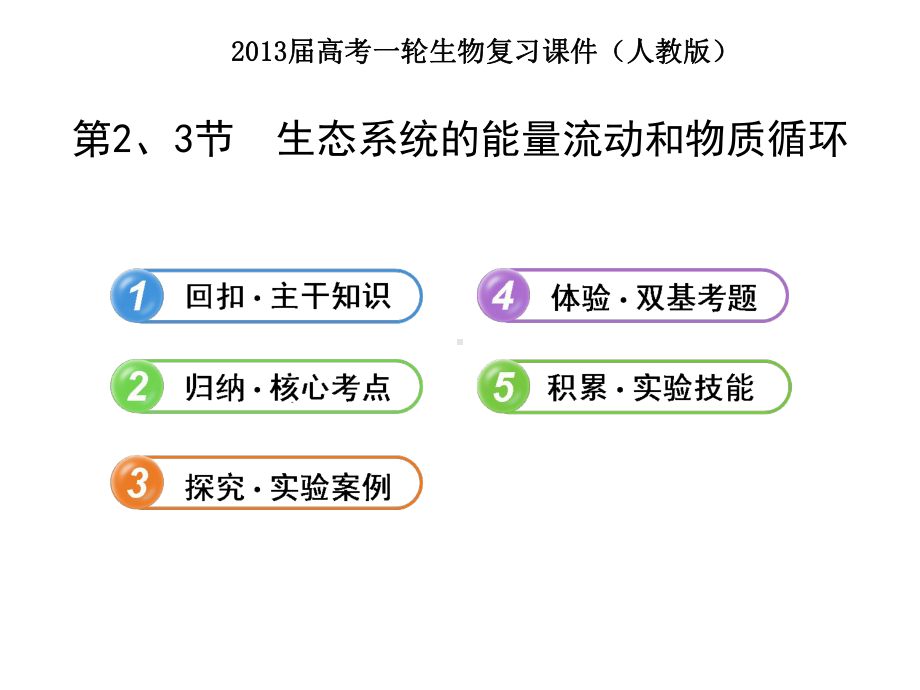 52、53生态系统的能量流动和物质循环课件.ppt_第1页