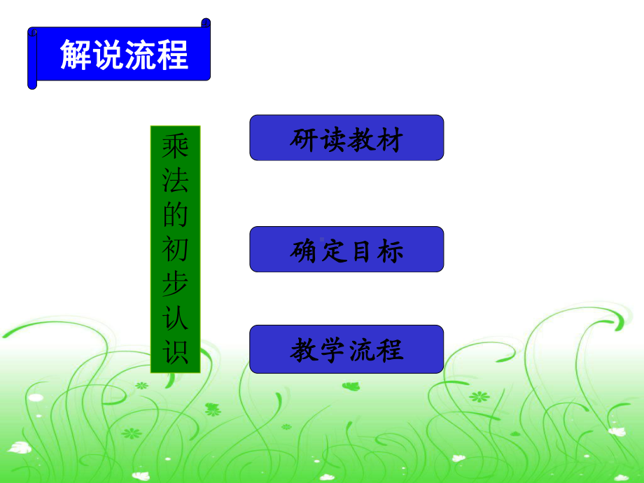 《乘法的初步认识》说课稿课件.ppt_第2页