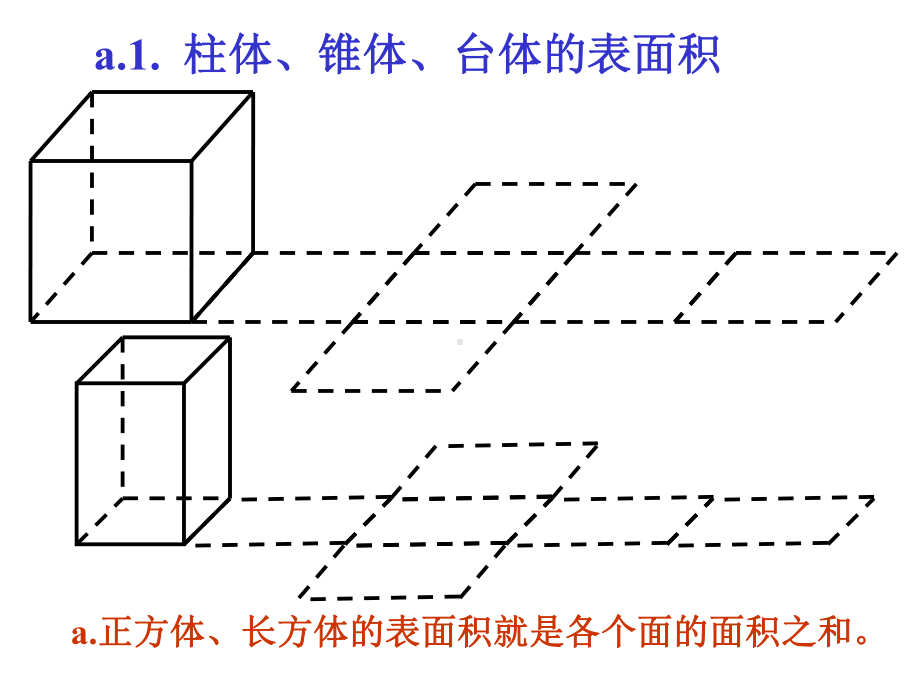 131柱体、锥体、台体的表面积及体积课件.ppt_第2页