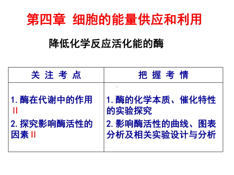 一轮复习酶和ATP课件.ppt_第1页