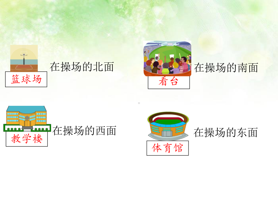 二年级下册数学认识简单的平面图苏教版课件.ppt_第3页