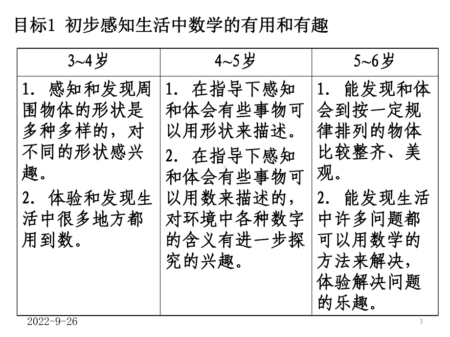 3-6岁儿童学习与发展的指南-数学课件.ppt_第3页