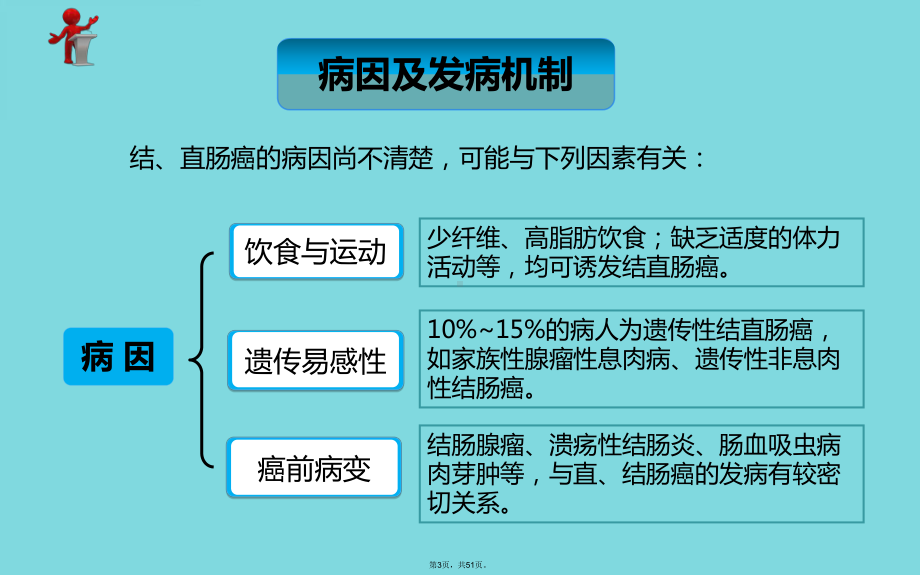 五章七节结直肠癌病人的护理(共51张)课件.pptx_第3页