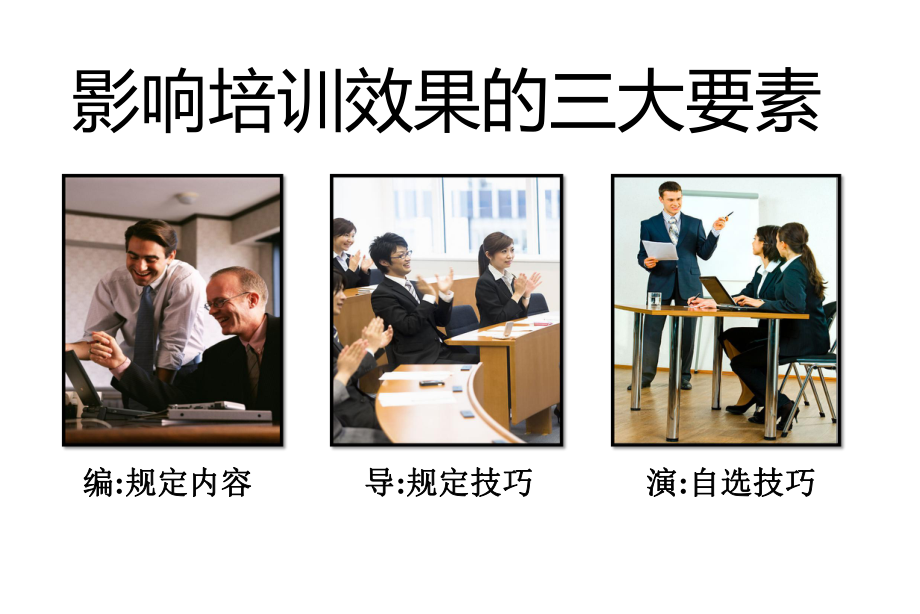 TTT培训师的六项修炼学员手册课件.ppt_第3页