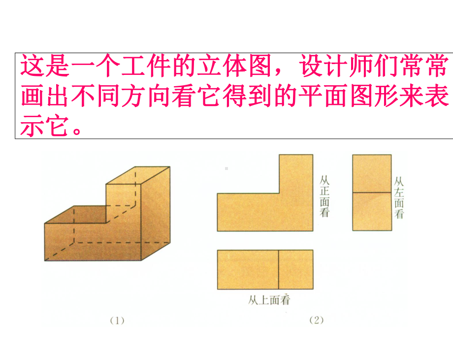 411几何图形的三视图展开图点线面体课件.ppt_第3页