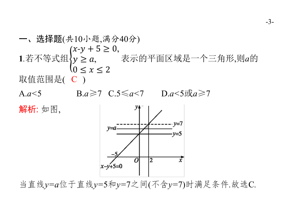 2020高考浙江大二轮复习：12线性规划专项练课件.pptx_第3页