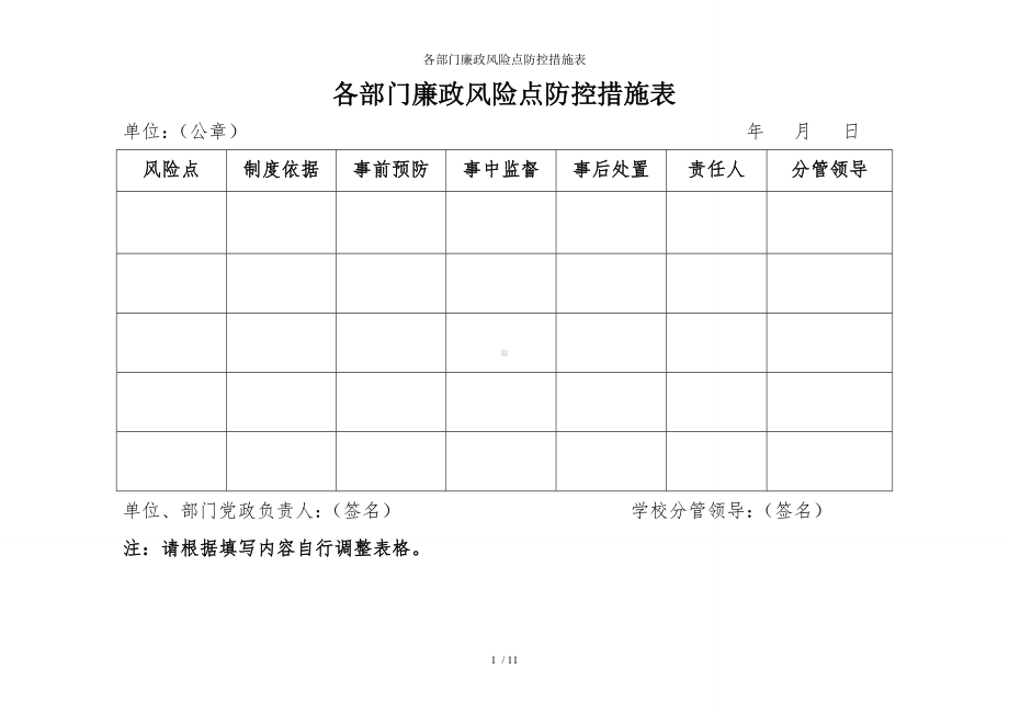 各部门廉政风险点防控措施表参考模板范本.doc_第1页