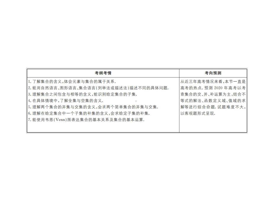 2020年高考红对勾一轮复习文科数学人教版创新方案学案11课件.ppt_第3页