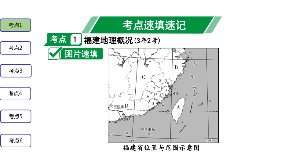 2020年福建中考地理复习模块四福建乡土地理课件.pptx_第2页