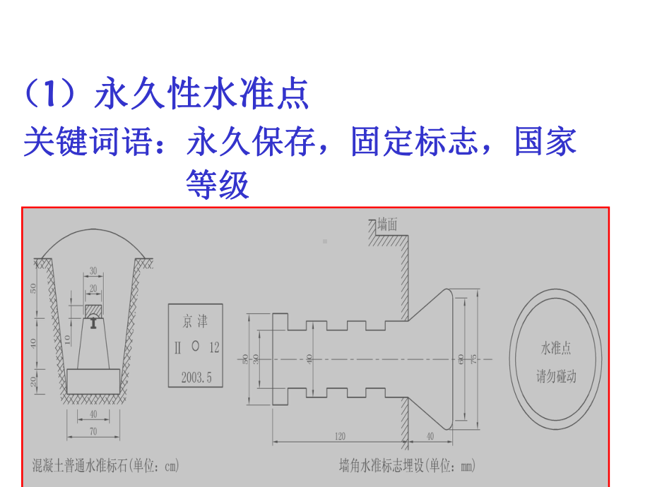 [建筑]利用水准仪进行水准路线的测量课件.ppt_第3页