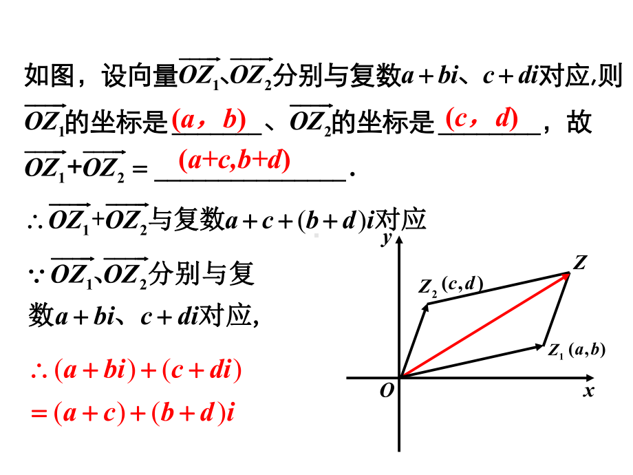 32复数代数形式的四则运算课件.ppt_第3页