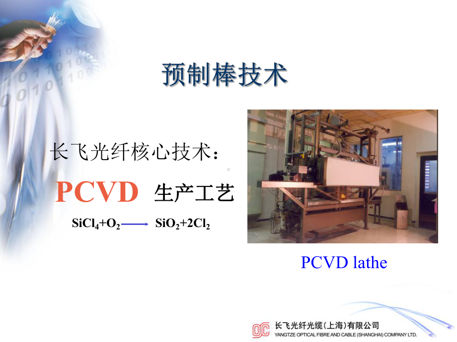 产品工程师认证讲稿预制棒与光纤生产技术课件.ppt_第2页