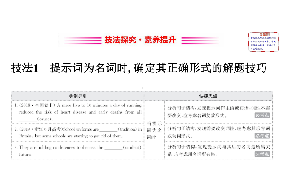 2020年英语高考二轮复习专题4语法填空(2)非谓语动词课件.ppt_第2页