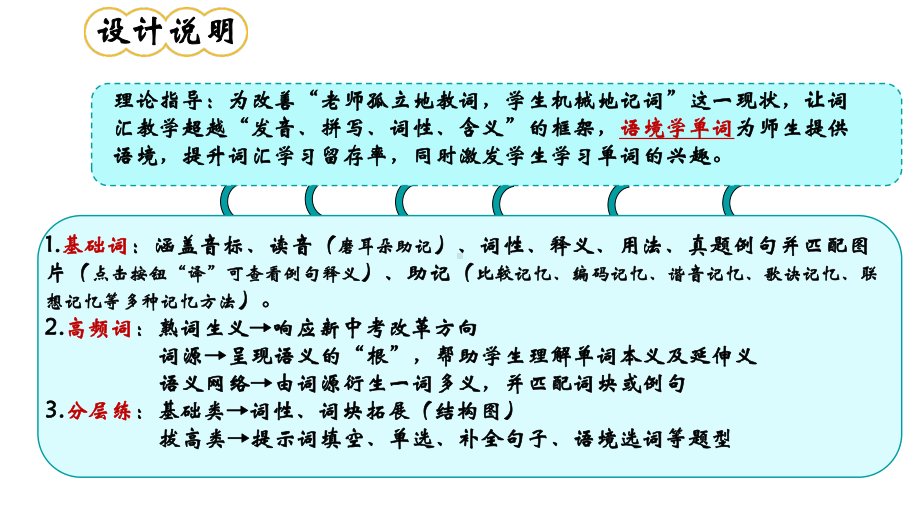 人教版九年级英语Unit7-SectionA-语境法讲解单词课件.pptx（无音视频）_第2页