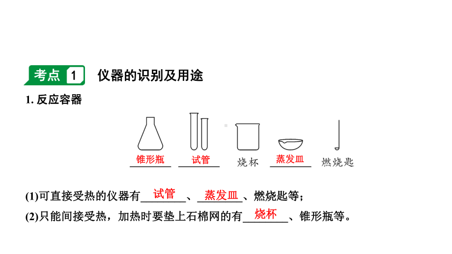 2020年江苏中考化学复习(沪教版)第1章开启化学之门第2讲怎样学习和研究化学课件.pptx_第2页