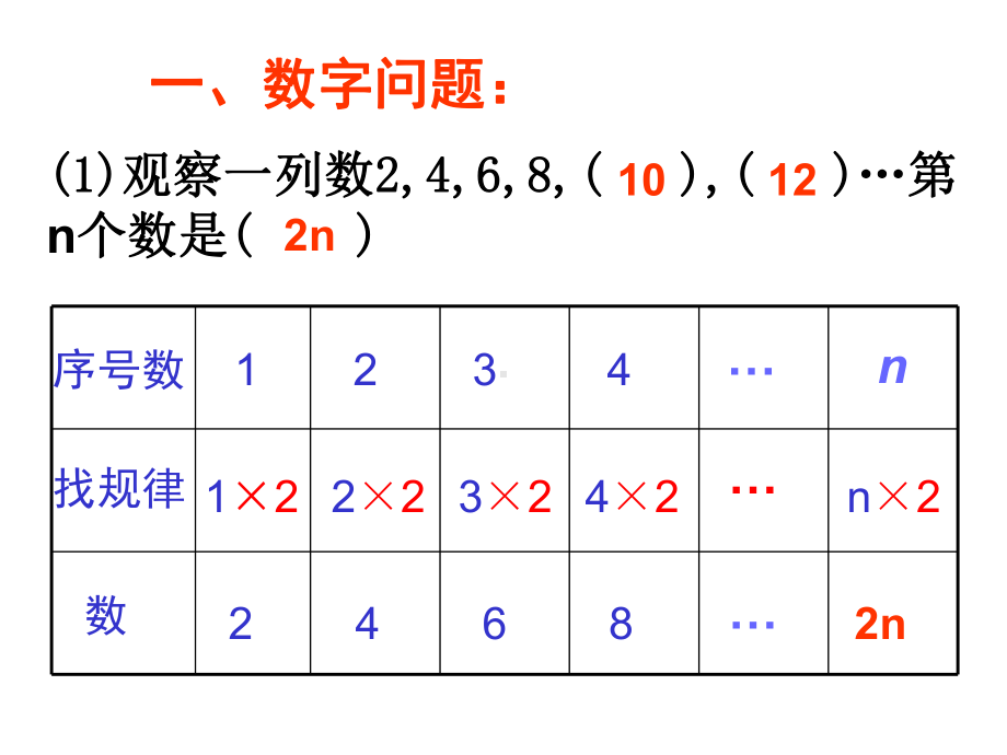 七年级数学活动课(找规律)课件.ppt_第3页