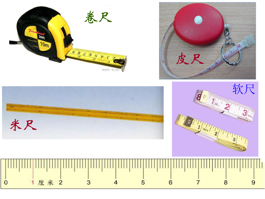 二年级上册数学认识厘米和米北京版课件.pptx_第3页