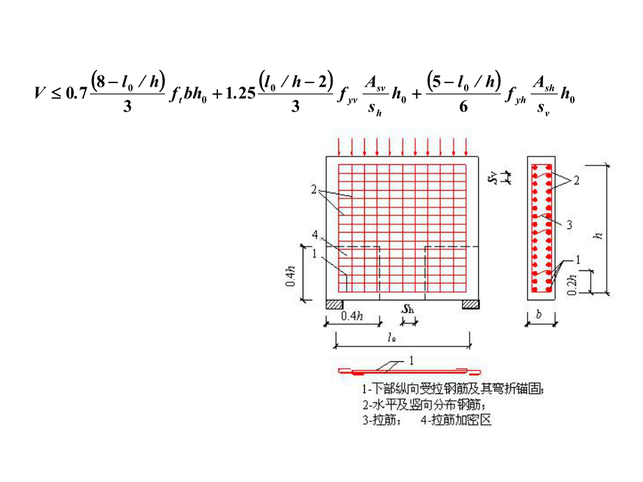 53深受弯构件、桥涵斜截面设计课件.ppt_第3页