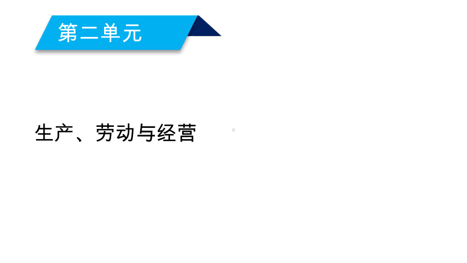 2020人教版政治必修一第4课第1框课件.ppt_第2页