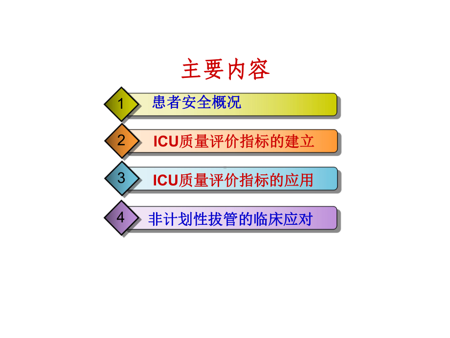 ICU质量评价标准课件.ppt_第2页