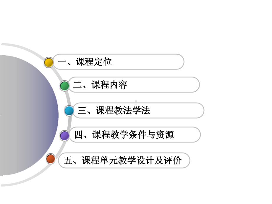 《高等数学》说课课件.ppt_第2页