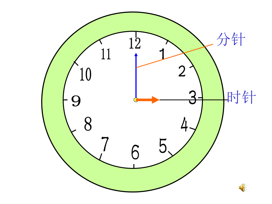 一年级上册认识钟表课件.ppt_第3页