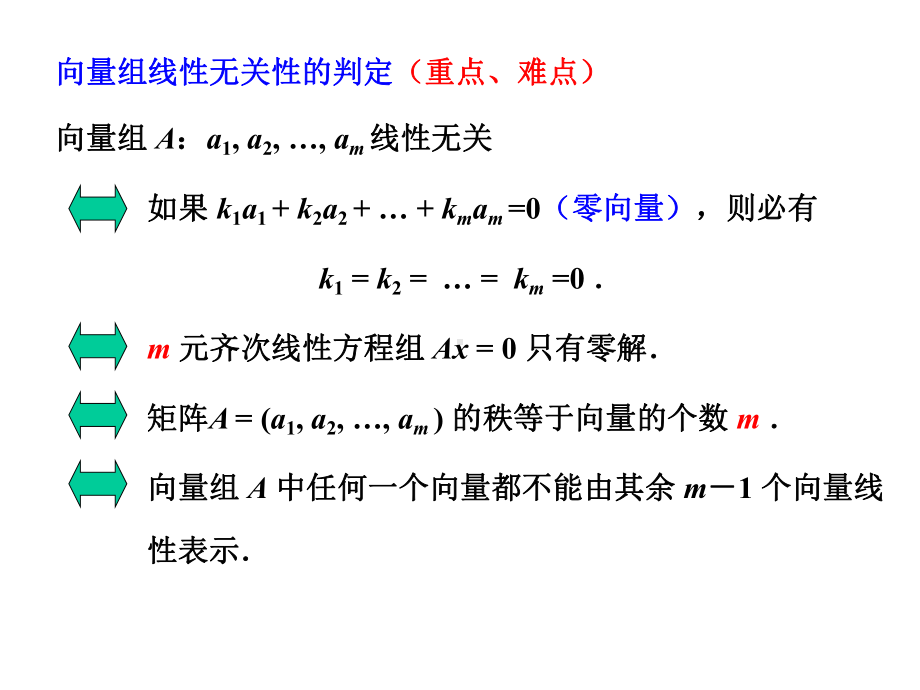 34向量组的最大无关组与秩课件.ppt_第2页