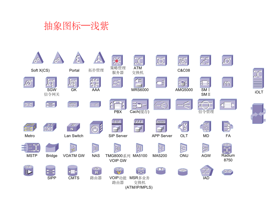 Visio图标visio素材网络拓扑图库课件.ppt_第2页