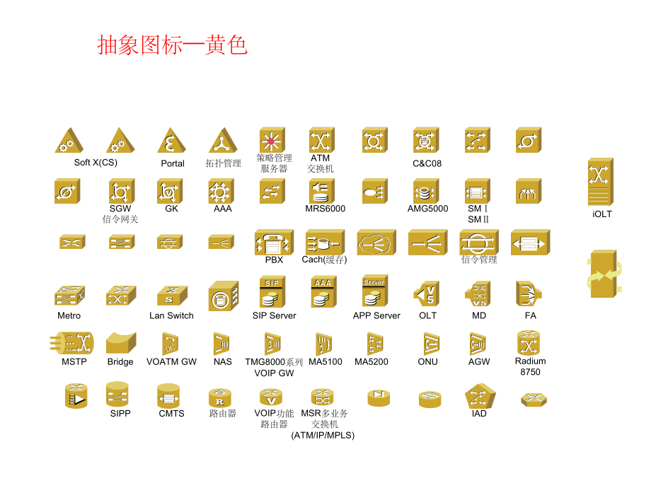 Visio图标visio素材网络拓扑图库课件.ppt_第3页