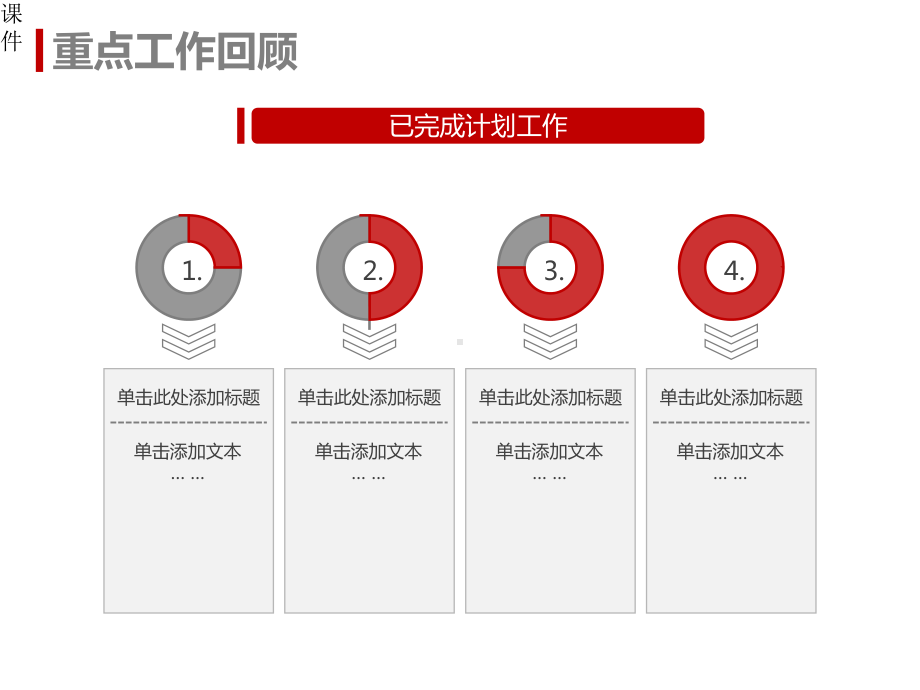 个人周报模板培训x课件.pptx_第3页