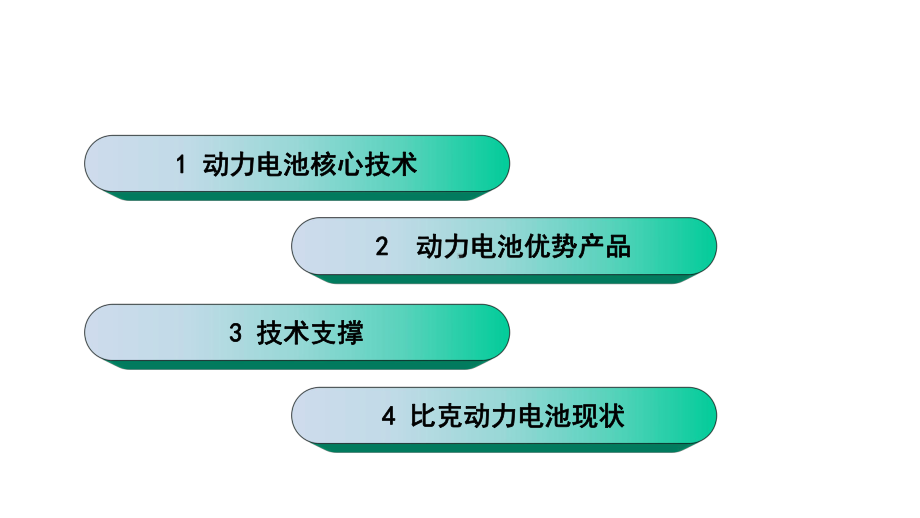 XXXX新能源汽车动力电池产业课件.ppt_第2页