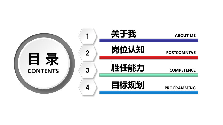 个人竞聘面试自我介绍课件.pptx_第2页