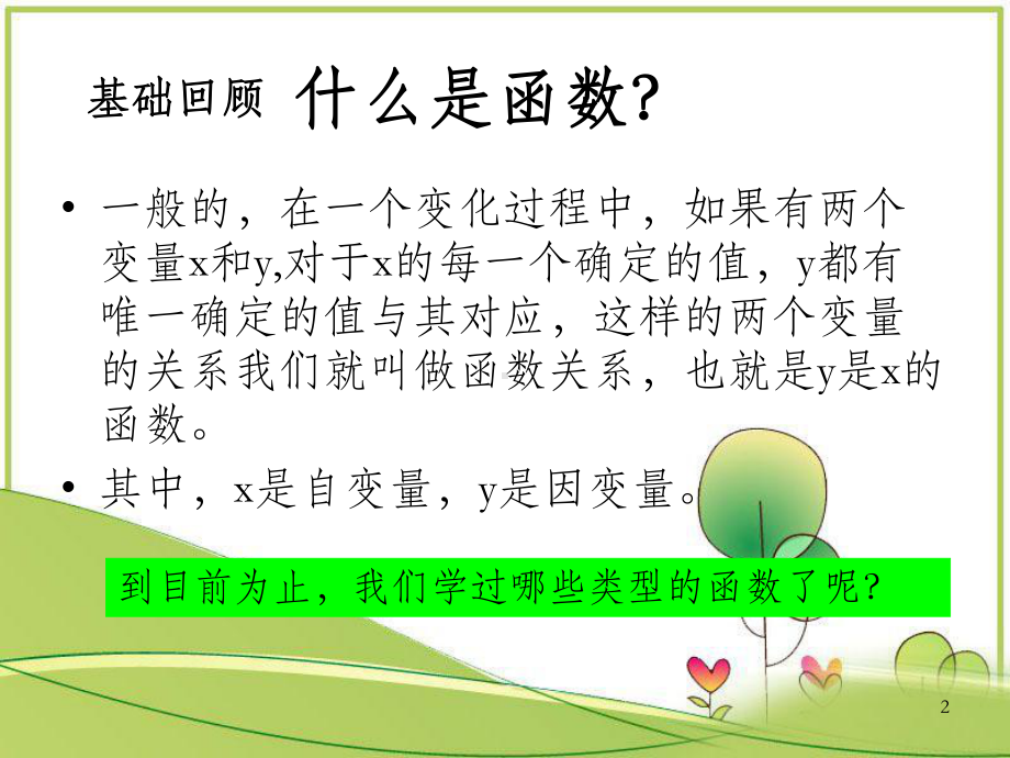 二次函数的概念及解析式课件.ppt_第2页