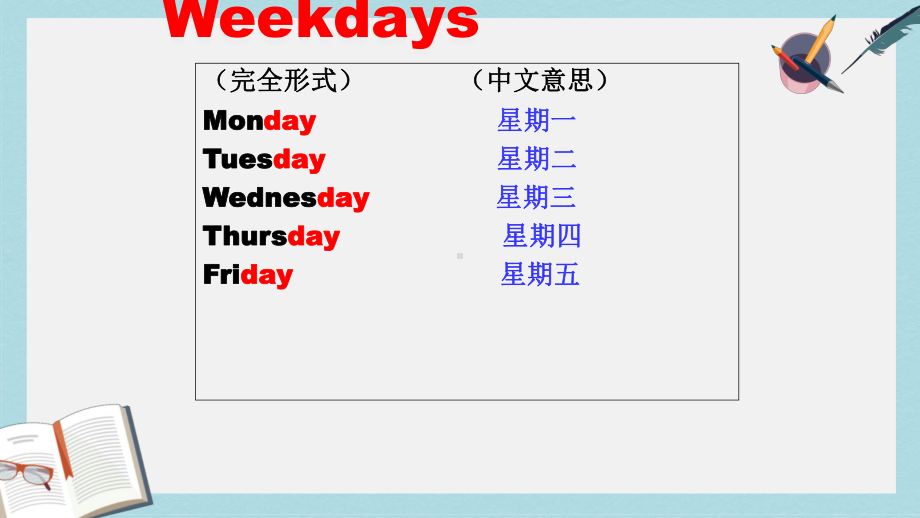 人教版六年级英语下册recycle-day5：Mike-and-his-new-friends课件.ppt（无音视频）_第3页