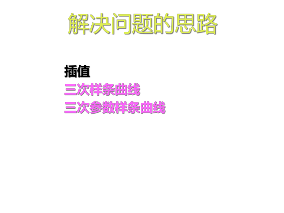 三次参数样条曲线课件.ppt_第3页