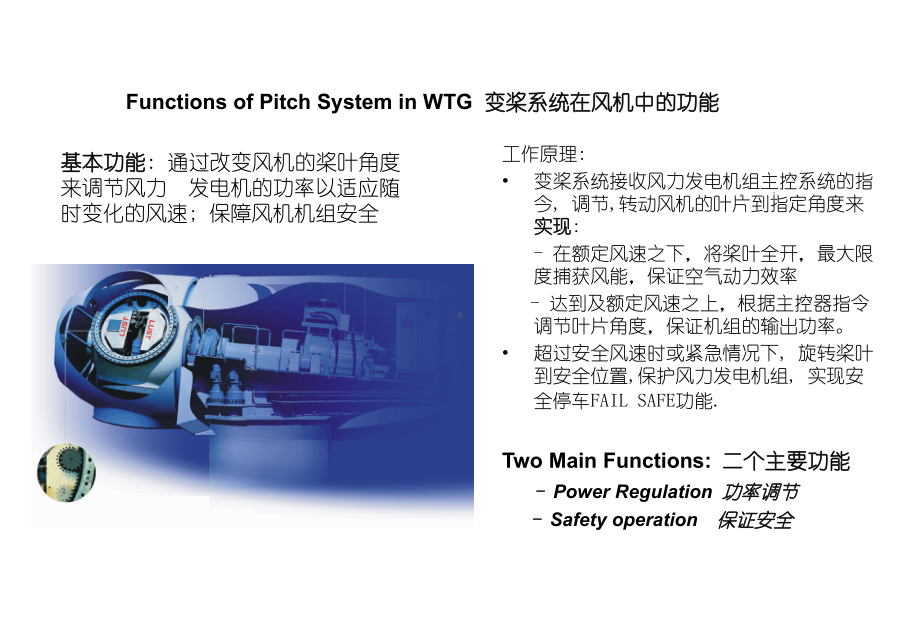 MOOG公司东汽风机FD77C变桨系统培训附件PitchSystemPresentation精选课件.ppt_第1页